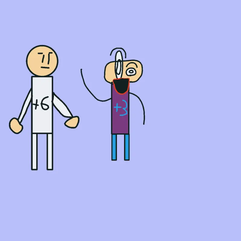 Game by @yrtu