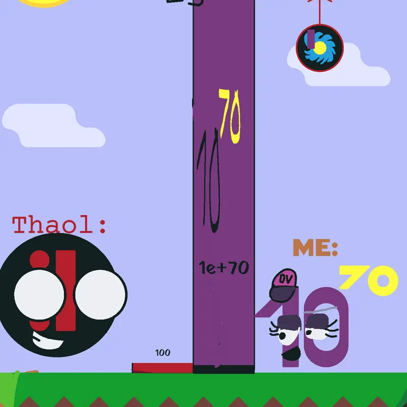 Game by @10duovigintillionFan