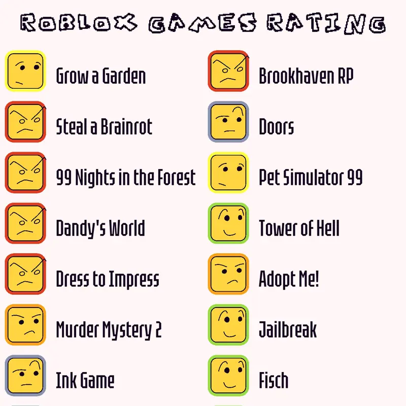 Game by @Tolerancetornado