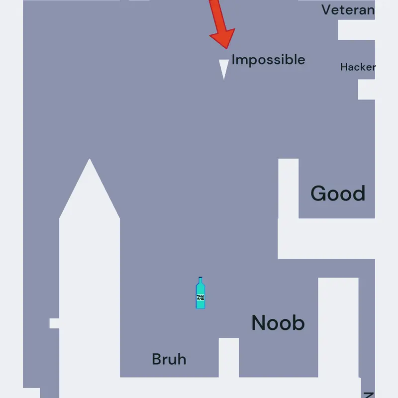 Game by @COOLK1D_BACK