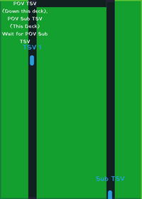 POV Sub TSV (Sub TSV Run) (success)