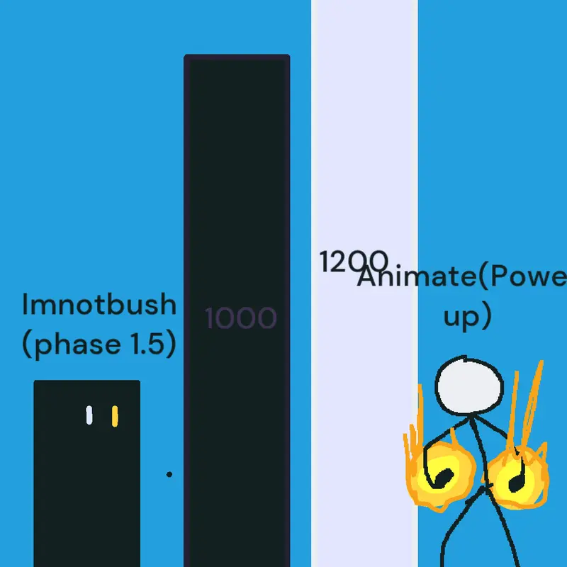 Game by @RealismGuy