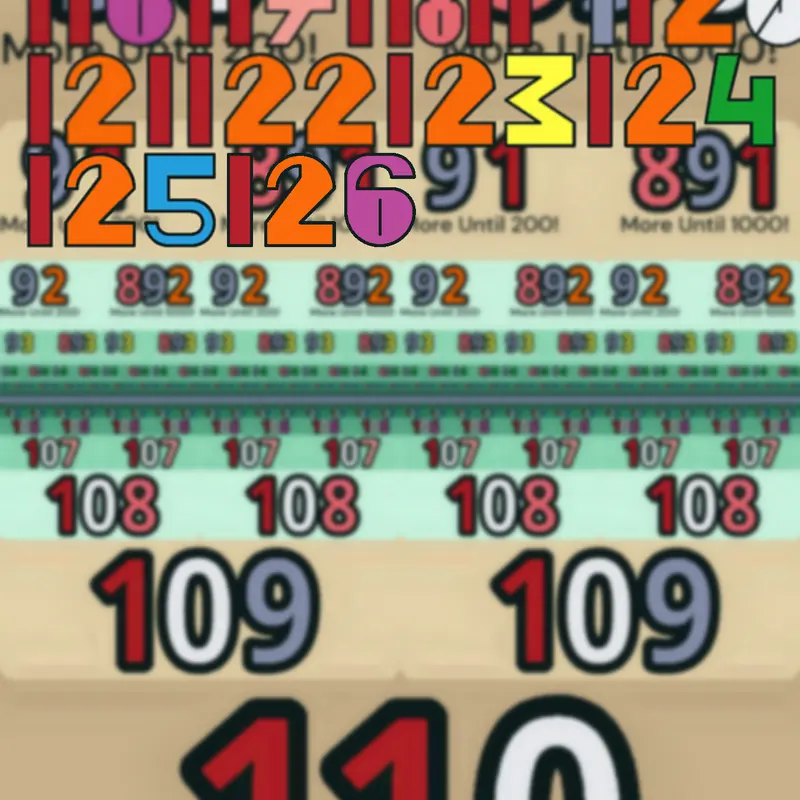 Game by @minzaw2