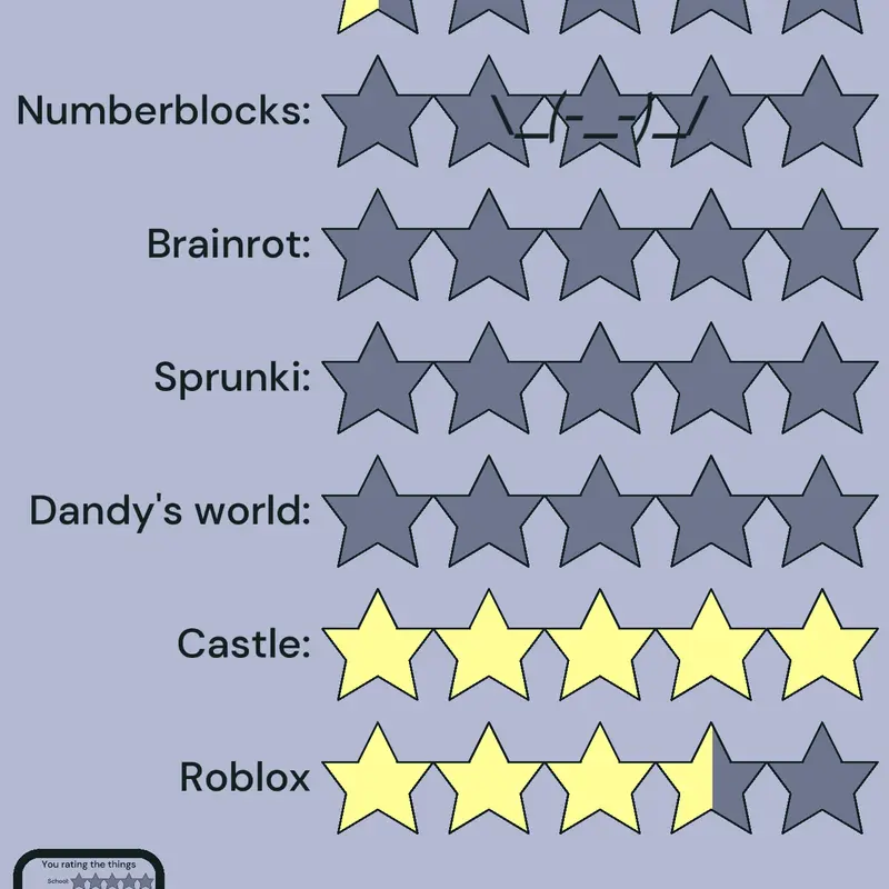 Game by @_-doctorcat1954-_