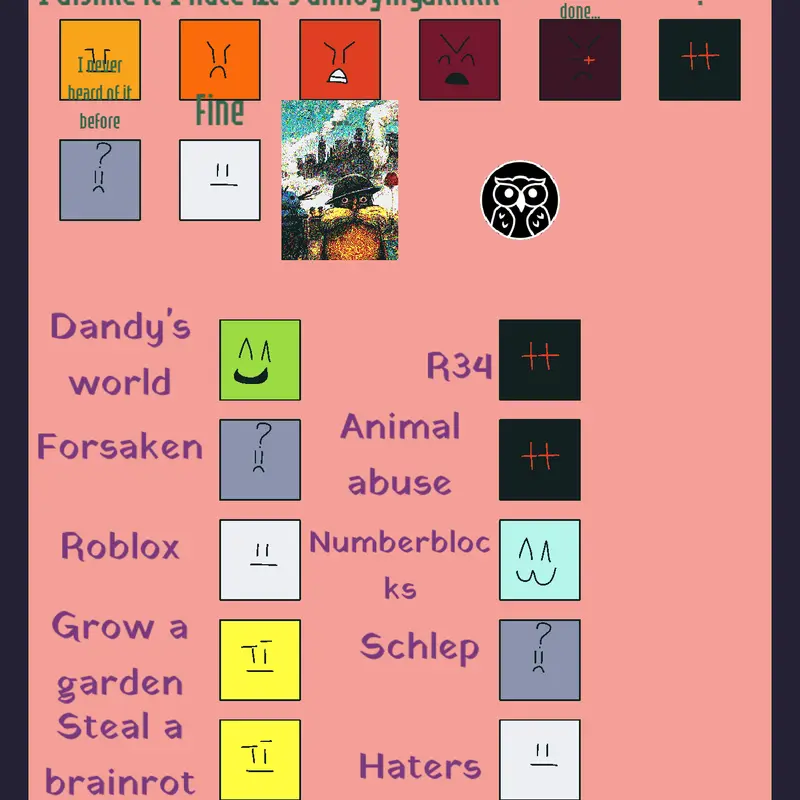 Game by @Chii-Chiikawa