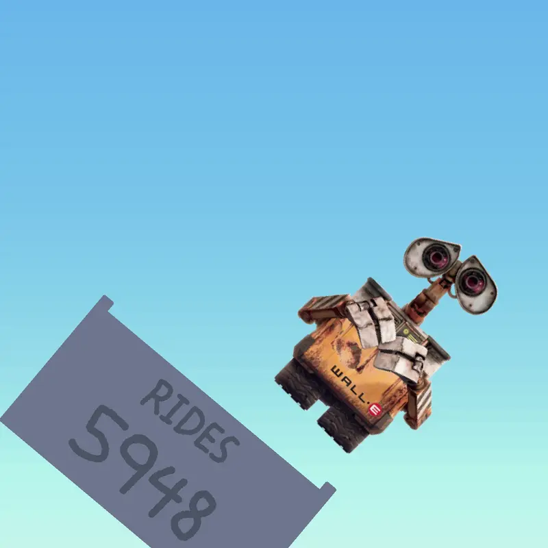 WallE by @AJ45