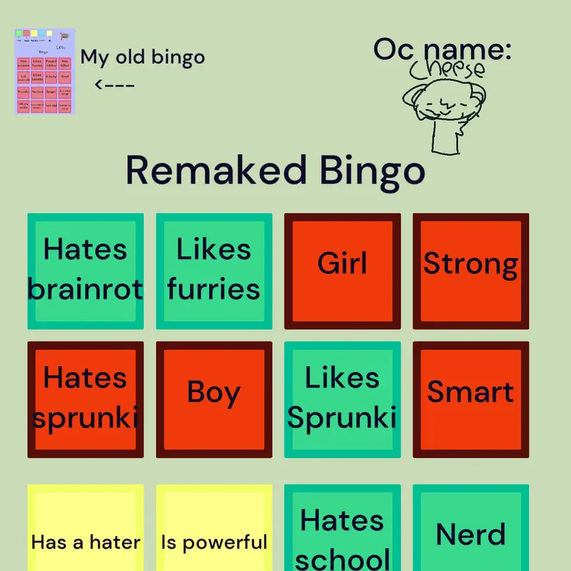 Game by @strawbzzZ