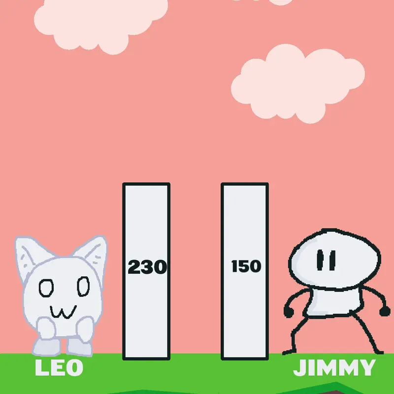 Game by @meowQ_Q