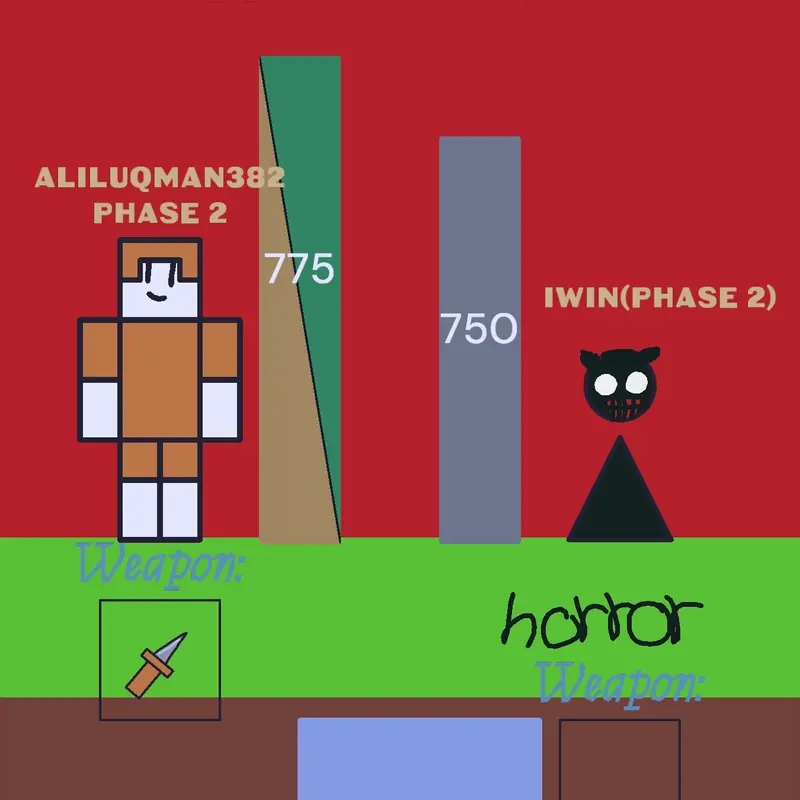 Game by @Aliluqman382