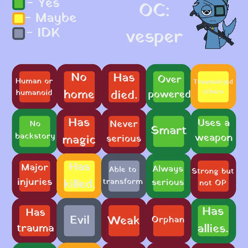 Game by @Vesper_7