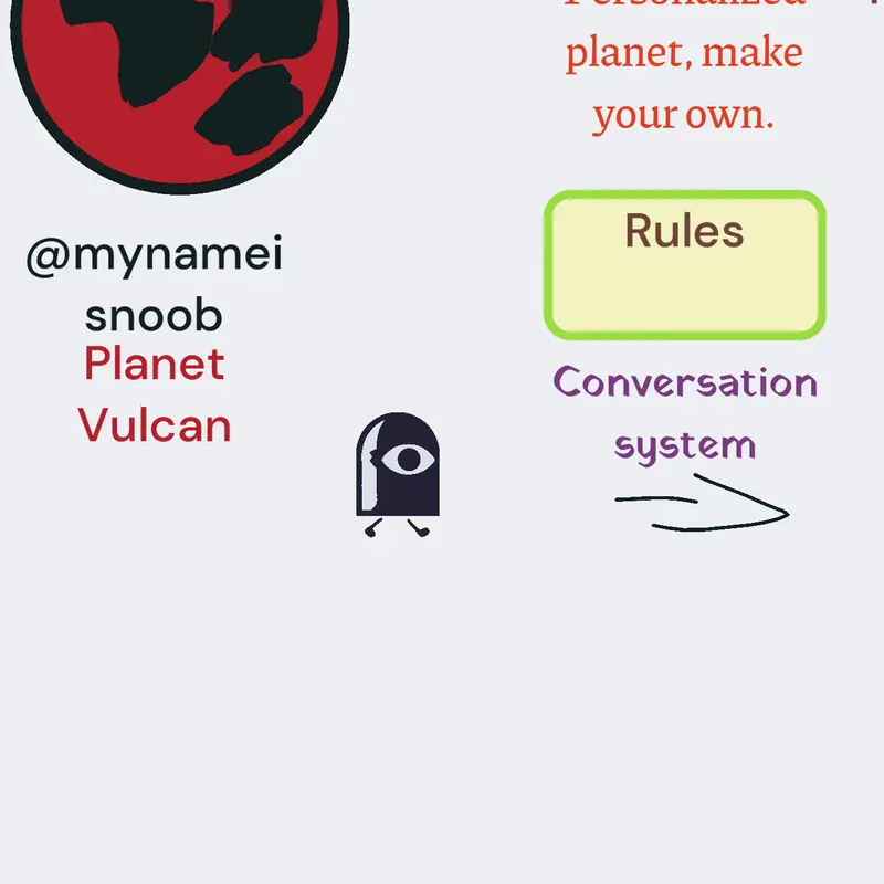 Game by @Mynameisnoob
