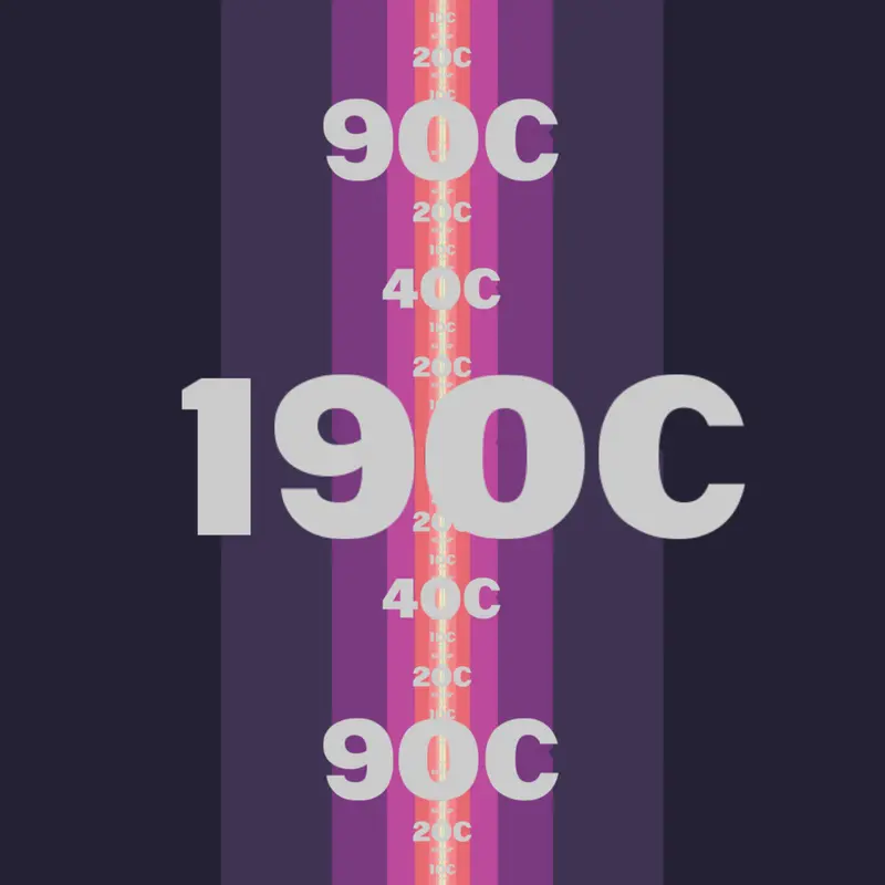 Game by @Dothi
