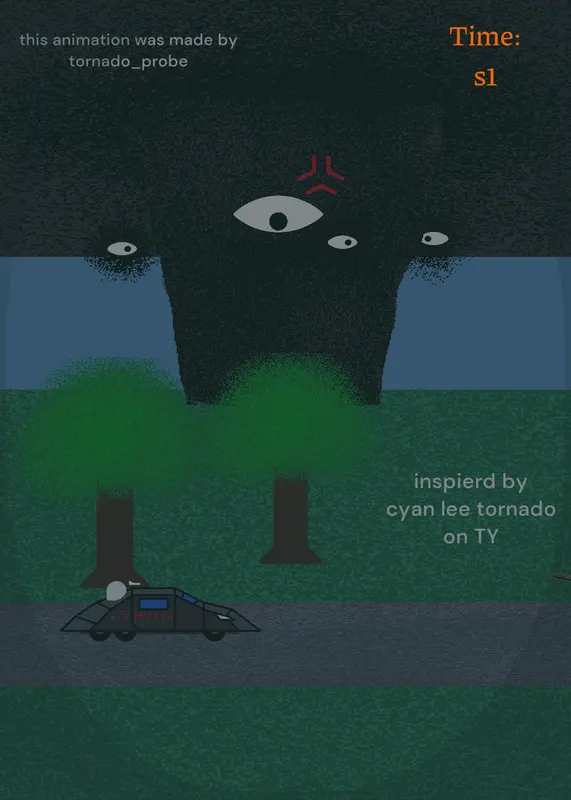 Game by @tornado_probe