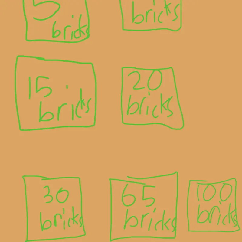 Game by @AGuyMadeOutOfBag