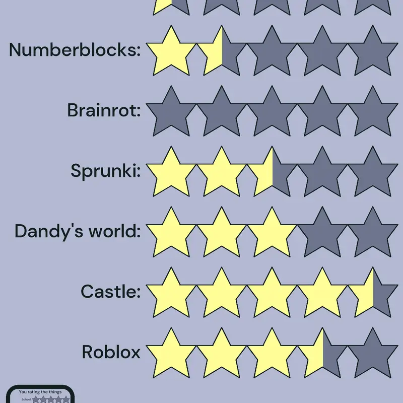 Game by @-TheBootle123-