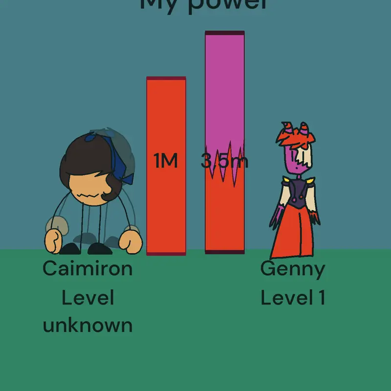 Game by @volpokayoken