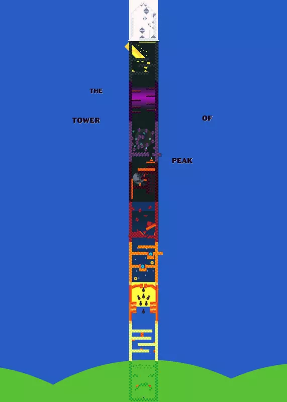 Game by @royaldino