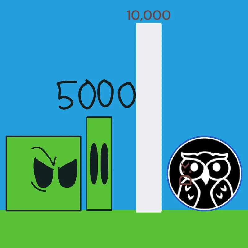 Game by @infinitynumberblocks