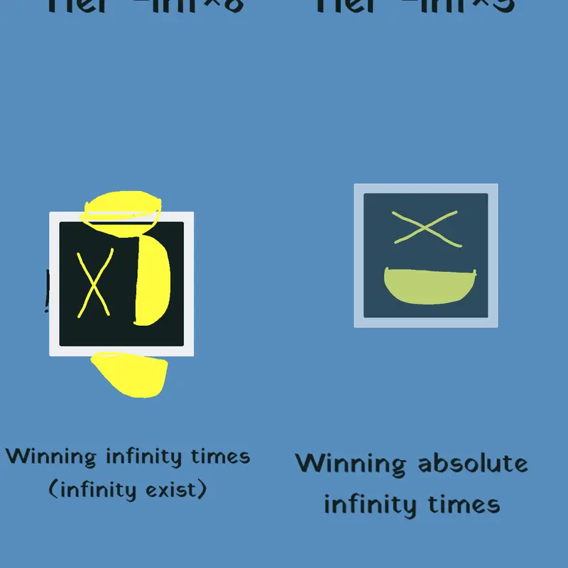 Game by @Nuklear_bomb