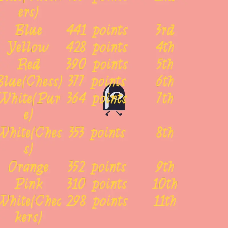 Game by @monika1999