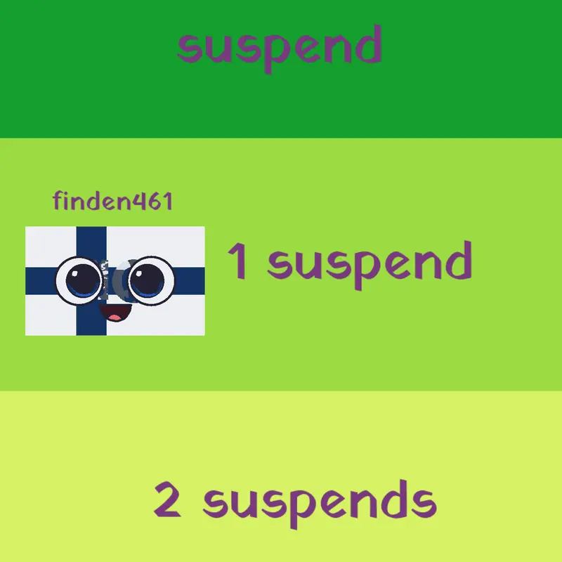 How many suspends? by @hasten234
