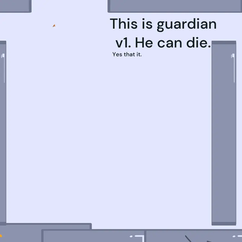 Game by @guardian1234