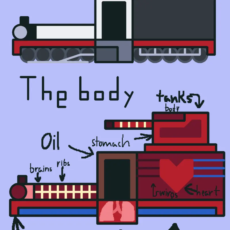 Game by @locomotive_Factory