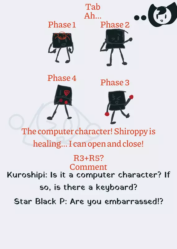 Game by @sachi11