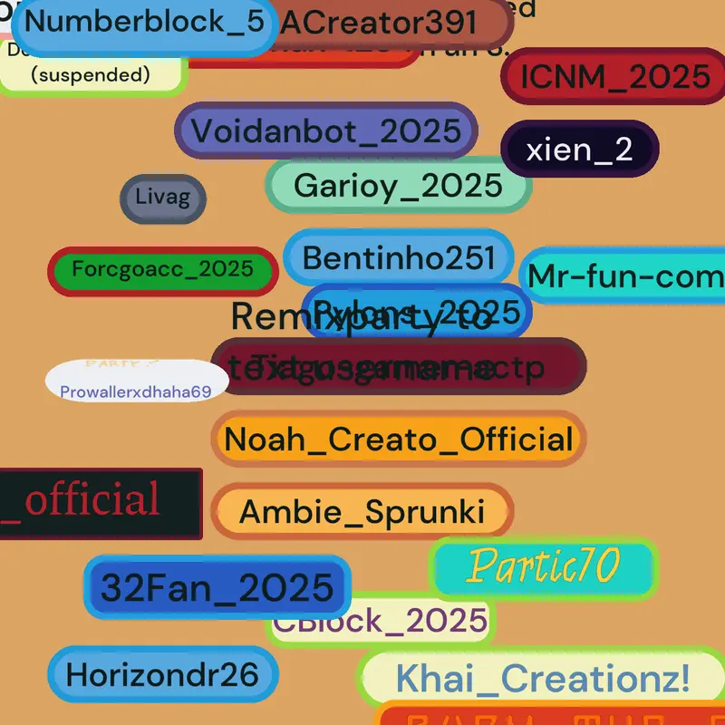 idk why I published this by @A-187_official