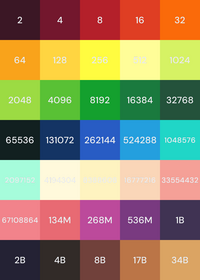 My 2048 tiles