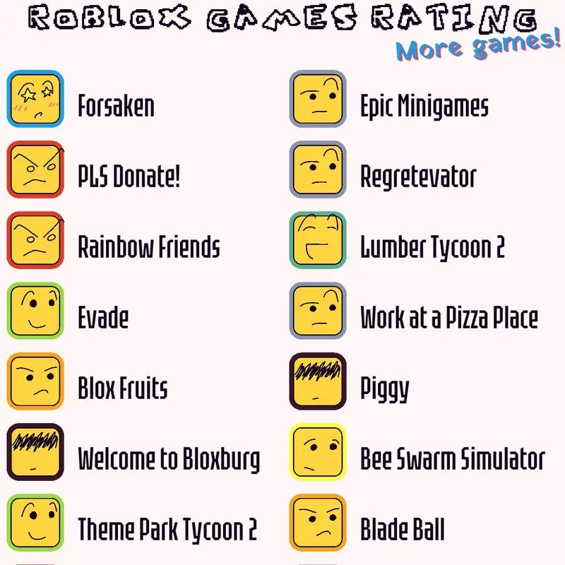 Game by @Pizza_Lover69