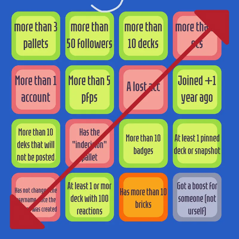 Game by @IamToaster