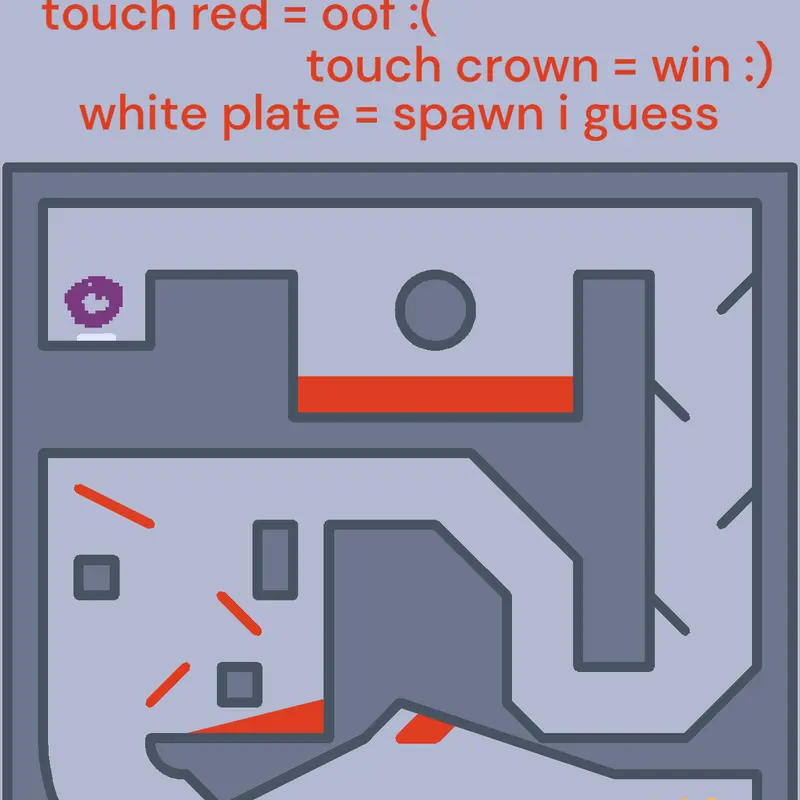 Game by @Funnykit