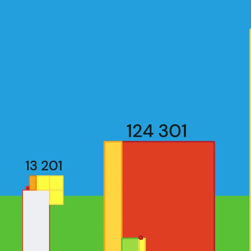 Numberblocks by @Jaydee09