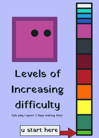 levels of increasing difficulty (LoID) (this...