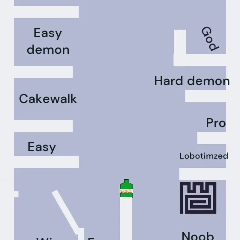 Game by @stkittsandnevisOffical