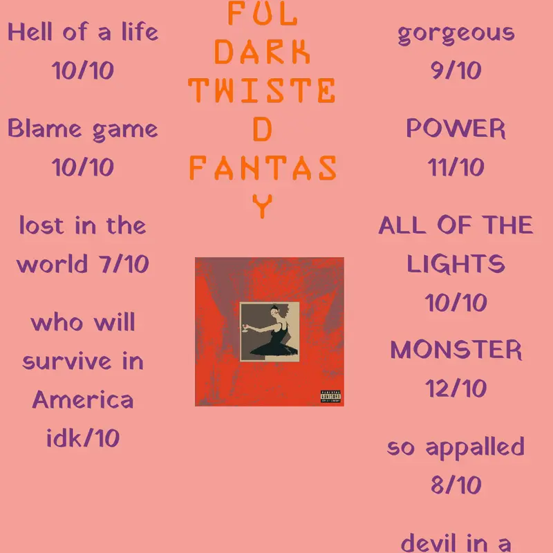 Game by @-therealKanye