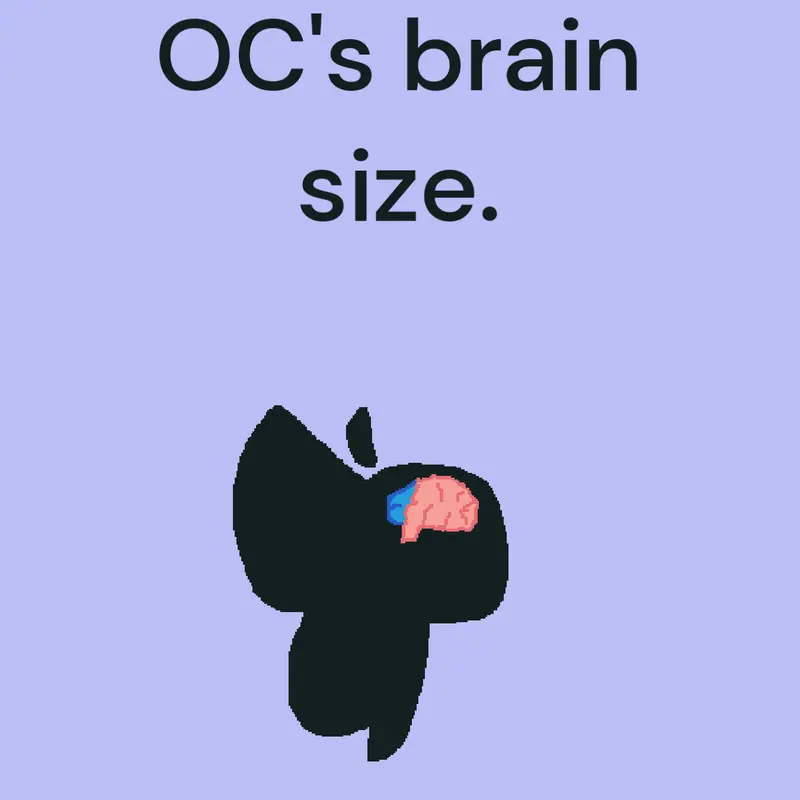 Game by @helloitsme_kimberly