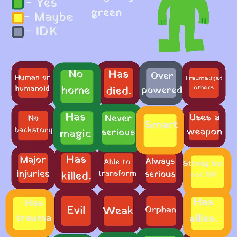 Game by @APUGTHATWANTSPIZZA