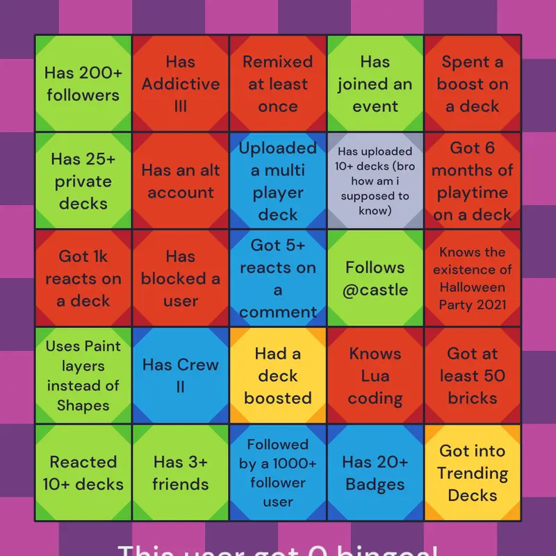 Game by @chickennuggetremixer143