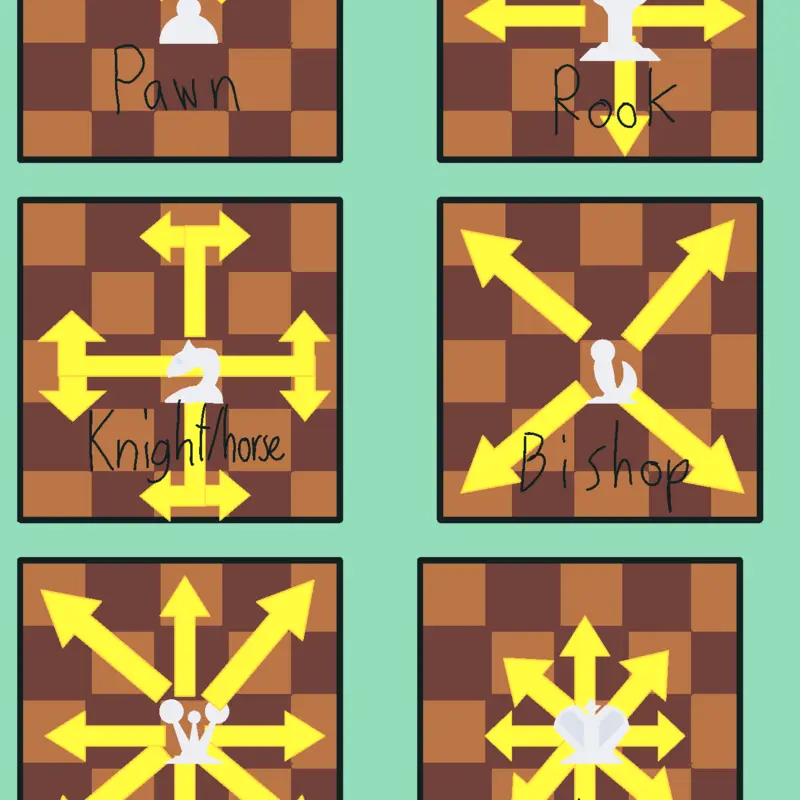 Game by @kevi8