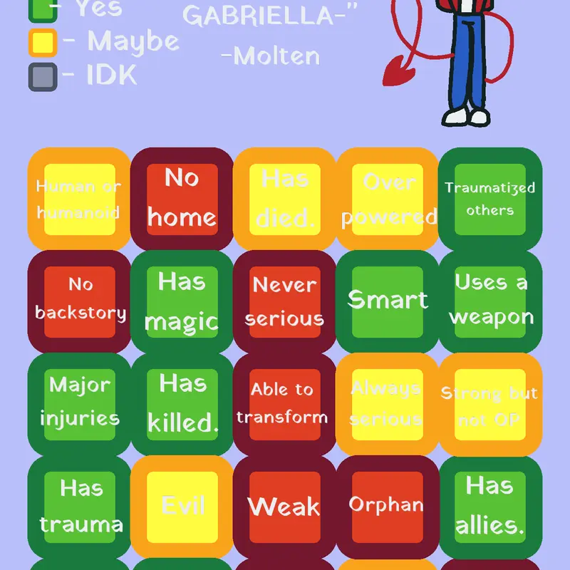 Game by @SH4D0WM1LK_C00K13