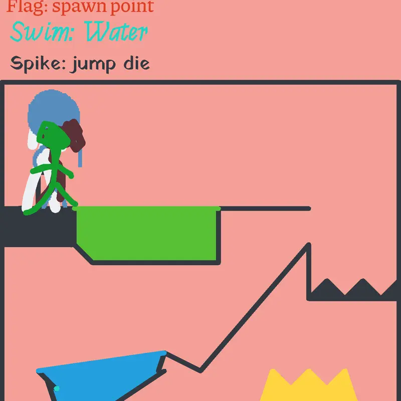 Game by @sprunkifan15