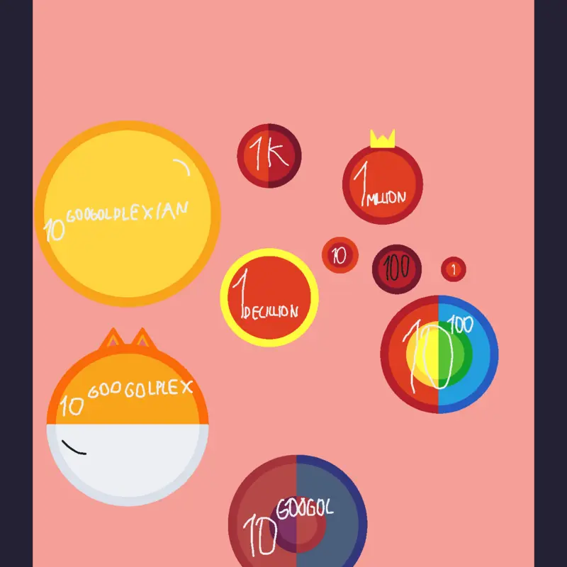 Game by @Invert