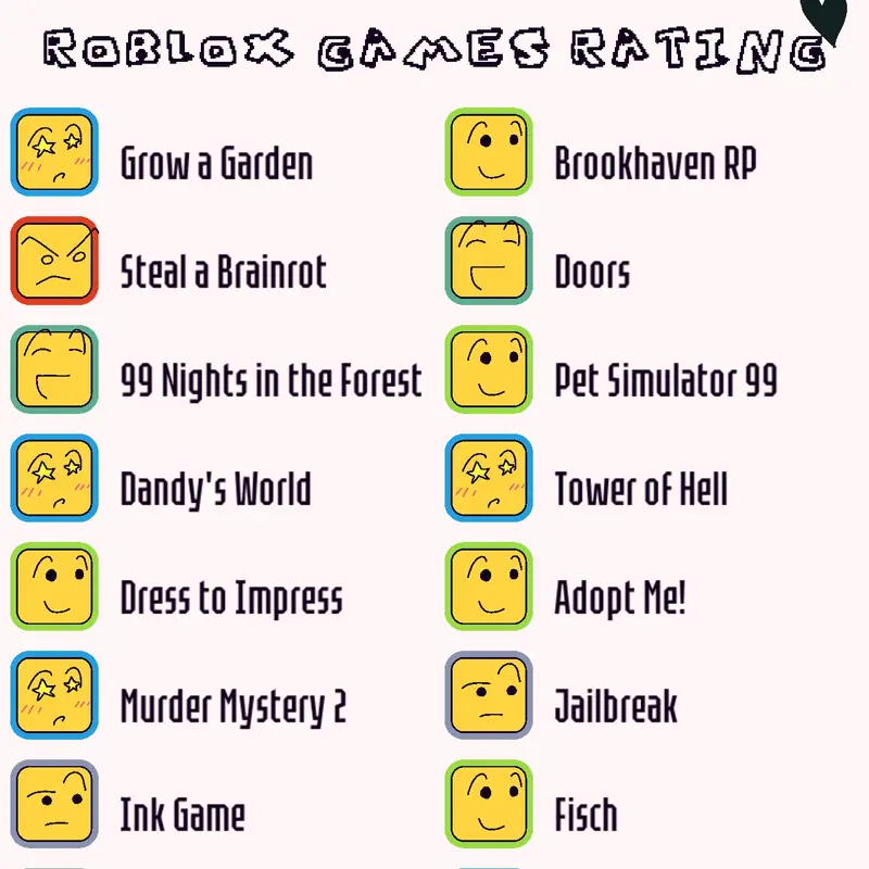 Game by @-Aurora_thegamecreator-