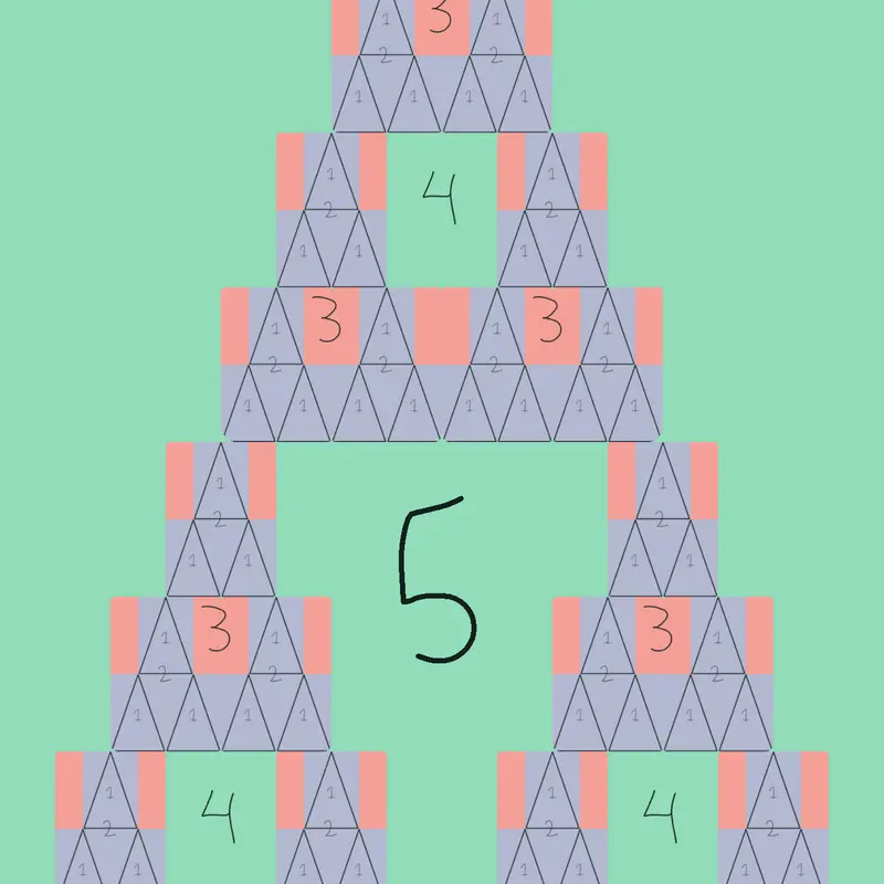Game by @360loona