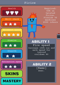 My oc on dandy world