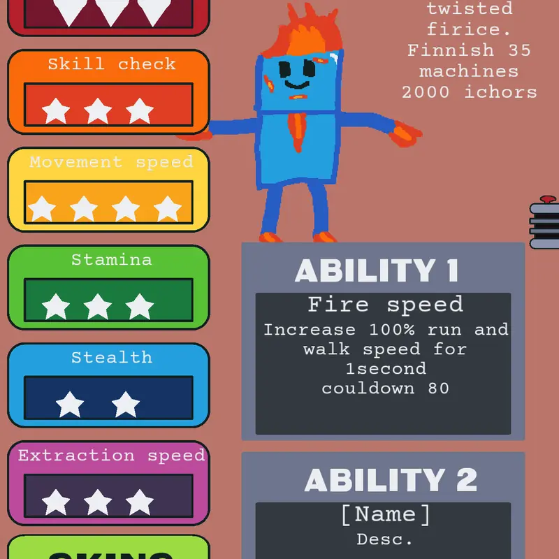 Game by @sult4n_gam3r