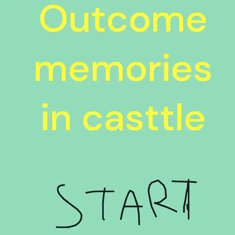 Outcome memories by @GiovaniPicci