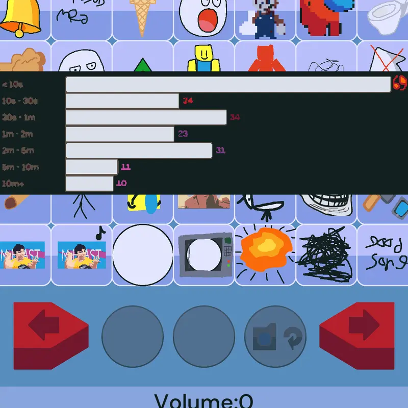 Game by @wwwwwwwww